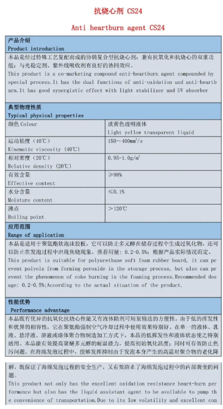 抗燒心劑 CS24