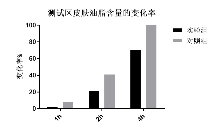 北海市外墻乳膠漆配方設計