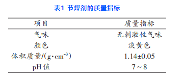 新型節煤催化劑?的機理及其在水泥生產中的應用